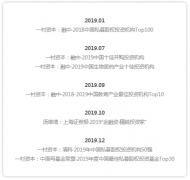 EVO真人(中国)官方网站