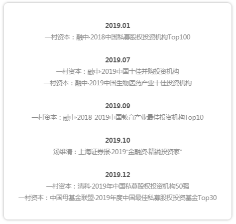 EVO真人(中国)官方网站